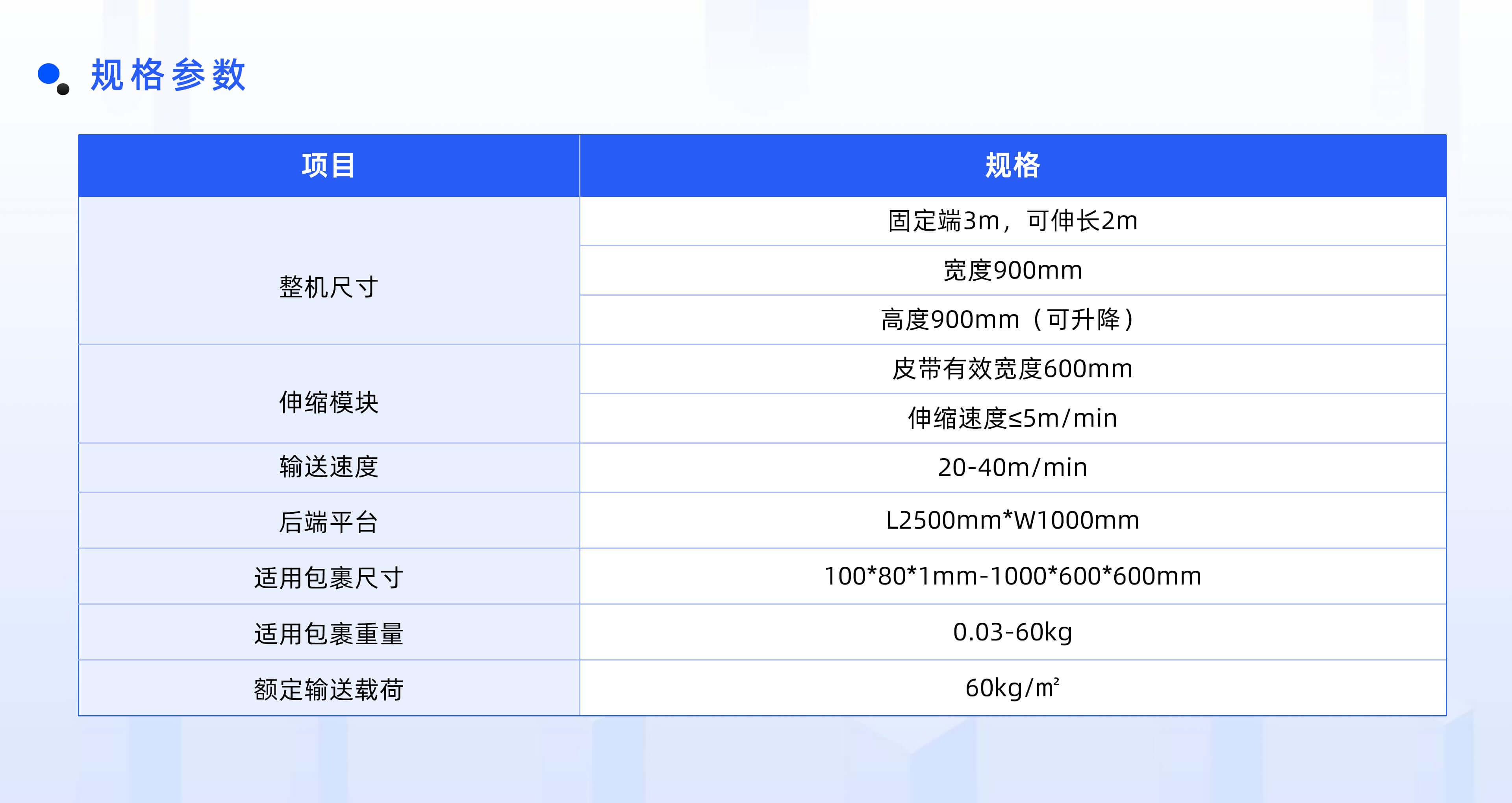 3044永利集团官网物流自动化产品线板块规划布局 (2)_06.jpg
