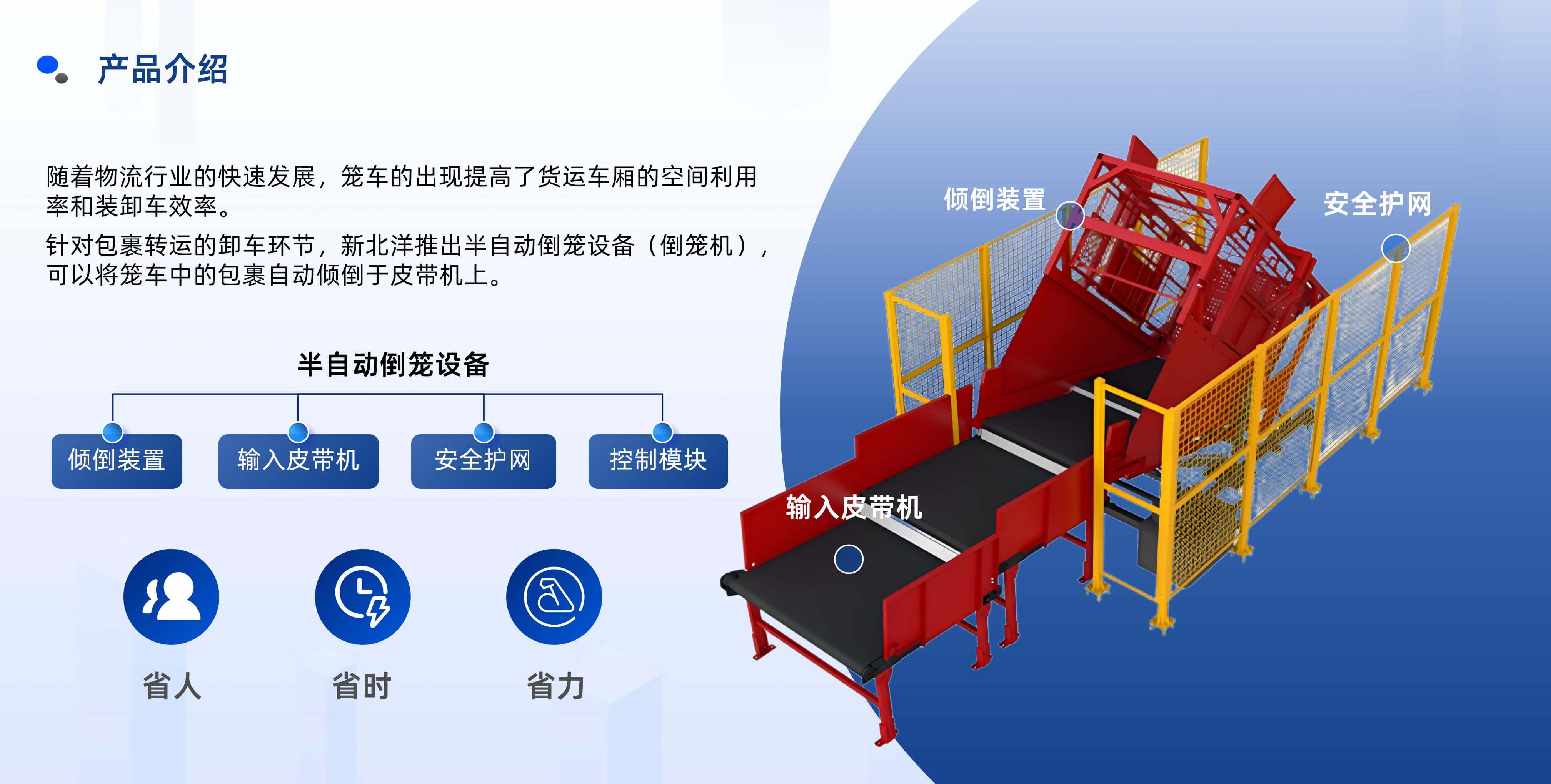 3044永利集团半自动倒笼设备产品介绍 20250922 姜_07.jpg